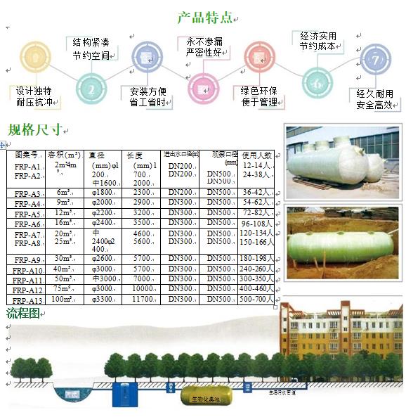珙县玻璃钢化粪池