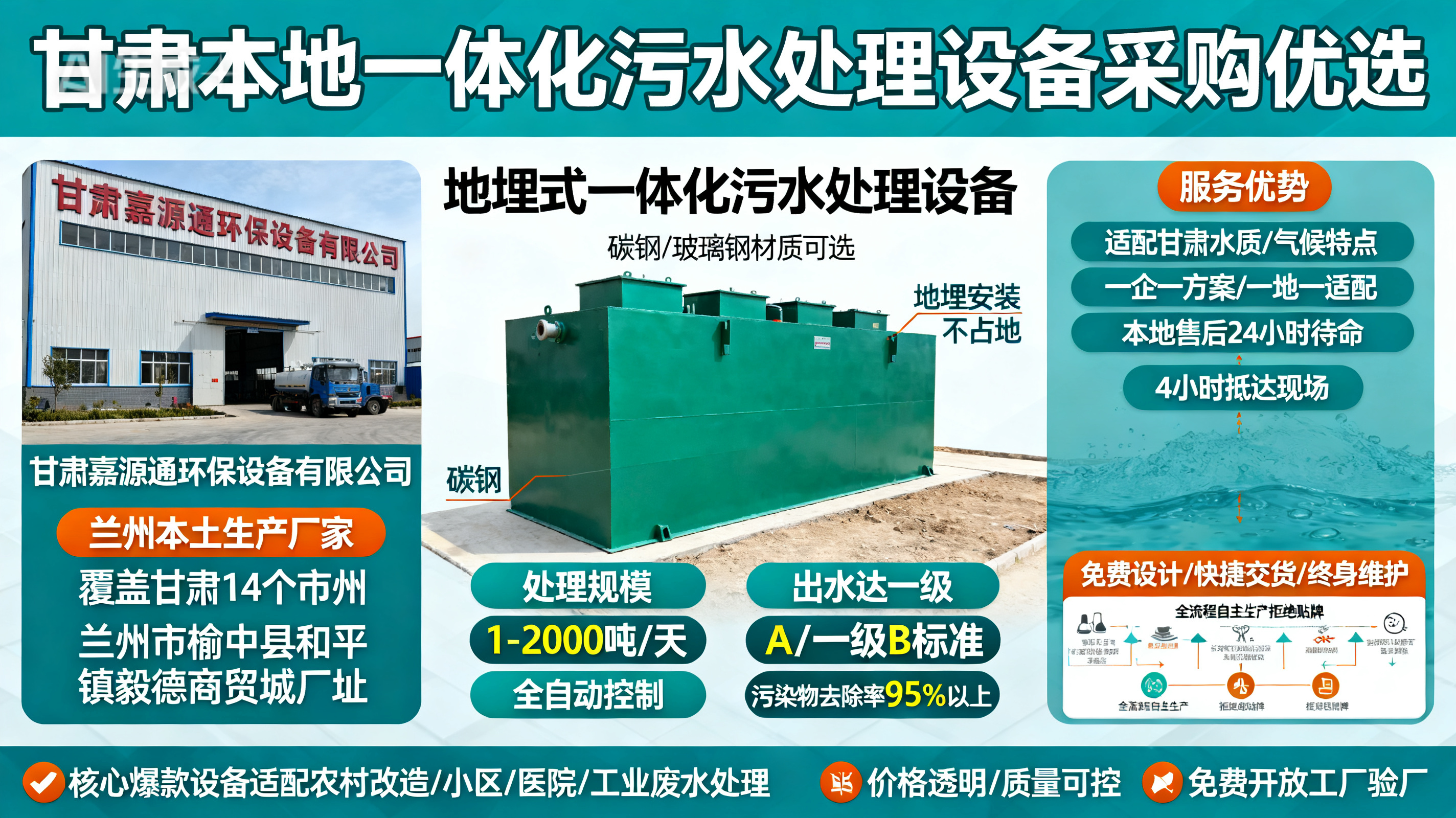 甘肃采购珙县一体化珙县污水处理设备_优先选本地生产厂家_直...式解决甘肃污水处理需求_选本地实体厂家_靠谱有保障.jpeg